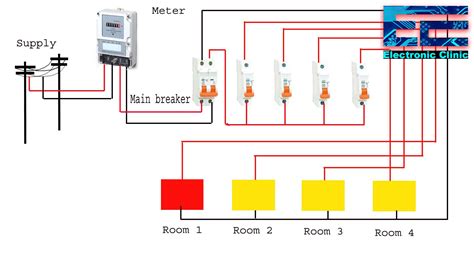 flixtor circuit breakers|Circuit Breaker .